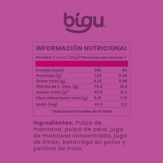 Rollos de Betarraga 25grs