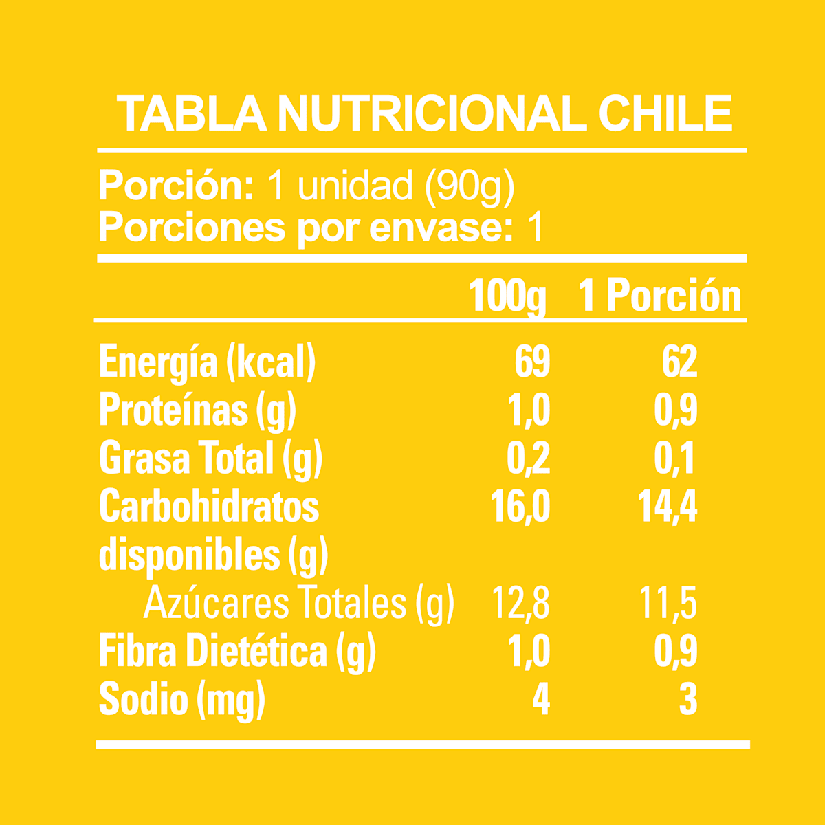 Compota Pera Plátano Mango Orgánica Smiley Kids